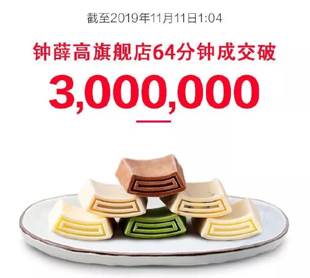 奔向4700億的(de)中國(guó)冷(lěng)鏈，将如(rú)何改寫食品行(xíng)業(yè)？